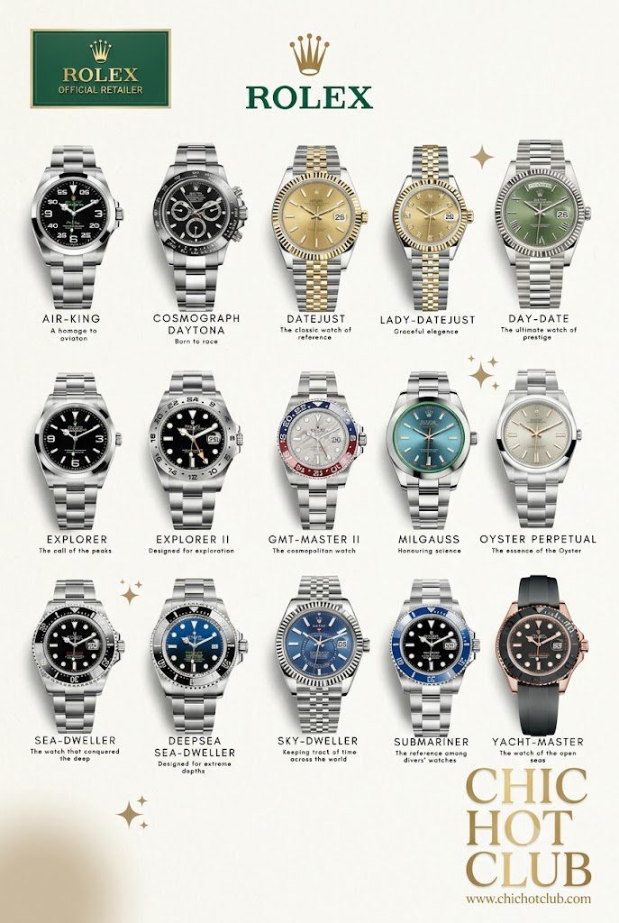 luxury Watches l authentic luxury fashion market