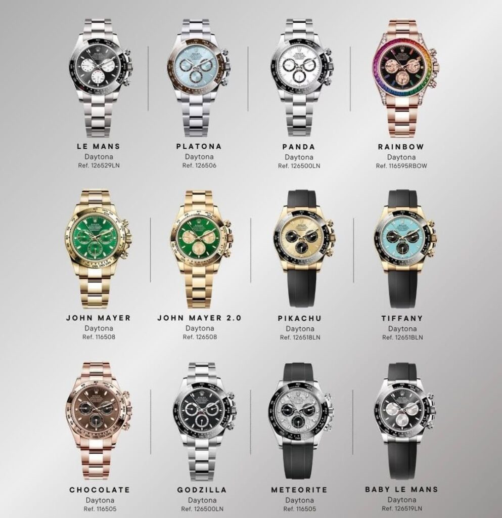 luxury lifestyle digital magazine for rolex watches